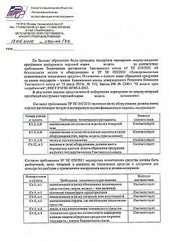 ���������� ���������� (��������, ��������) ��������� �������������