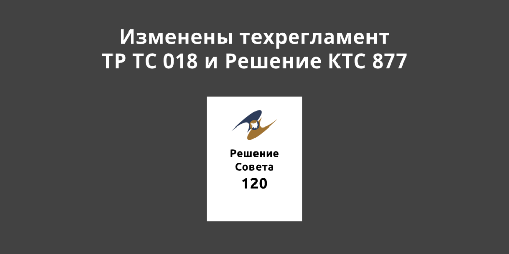 ������������� ������������ ���������� ��������� M1 � M1G � ������� � �������� ����� ��������� �� ������������ ������