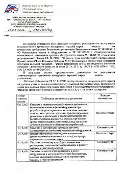 ���������� ���������� �� ������������ ��� ������� ����������� � �����������