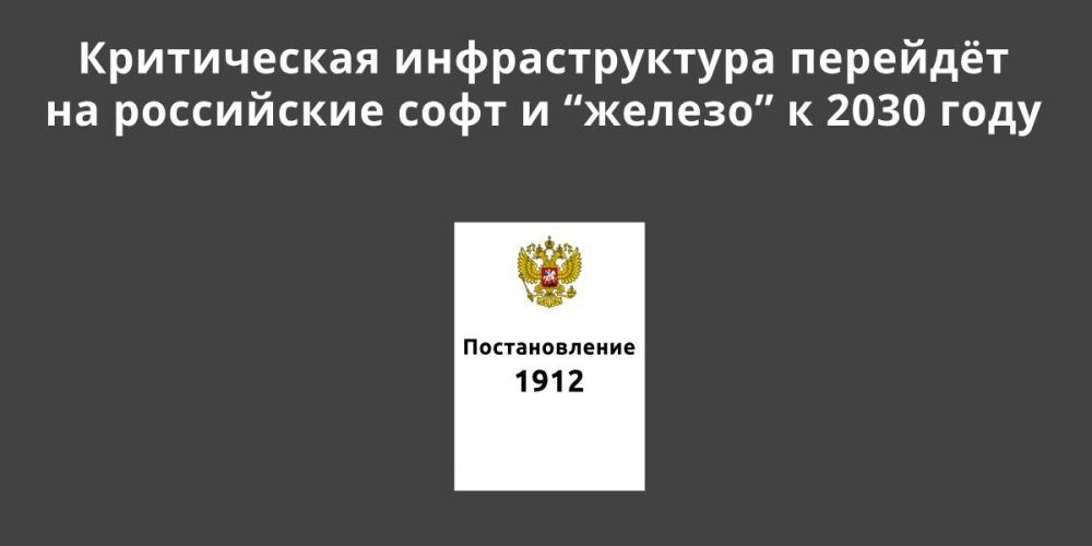 ����������� �������������� ������� �� ���������� ���� � ������� � 2030 ����