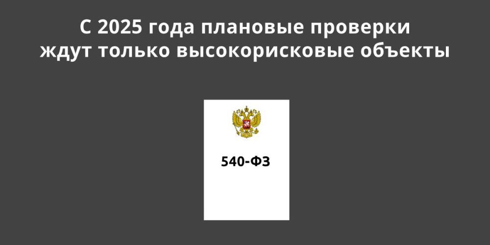 � 2025 ���� �������� �������� ���� ������ �������������� �������