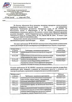 ���������� ���������� (��������, ��������) �������� �������������