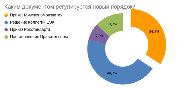 ����� ���������� ������������ ����� �������_.png