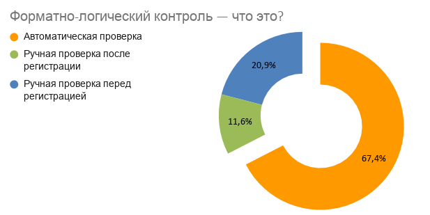 ��������-���������� �������� ��� ���_.png