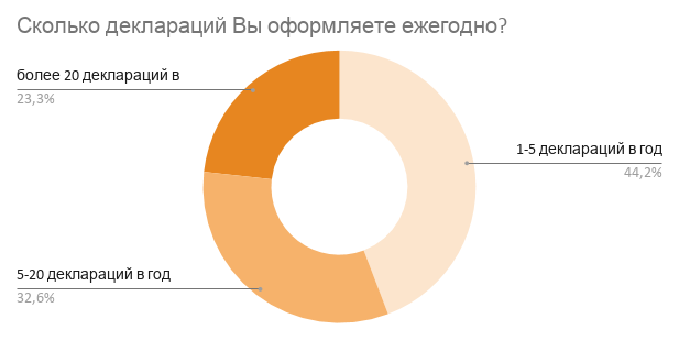 ������� ���������� �� ���������� ��������_ (2).png