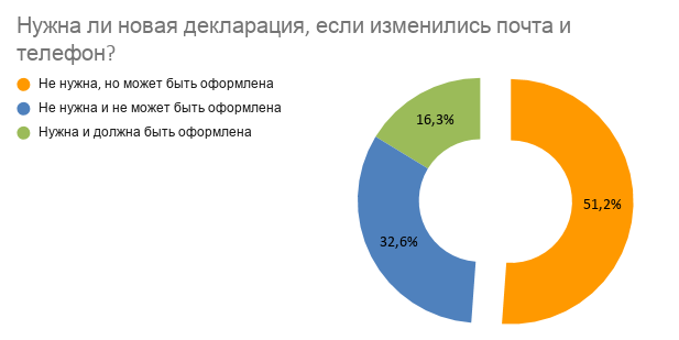 ����� �� ����� ���������� ���� ���������� ����� � �������_.png