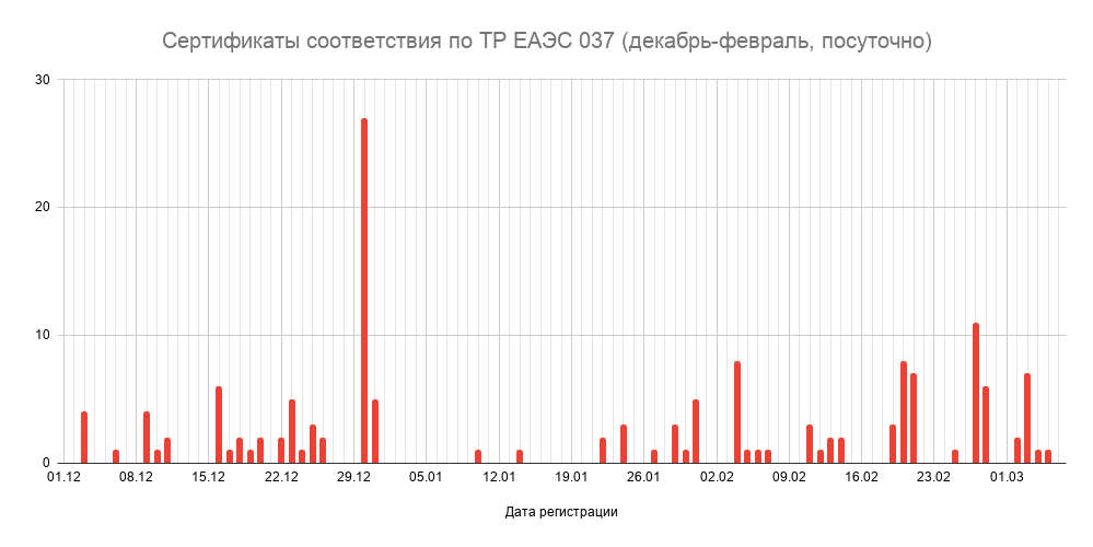 ����������� ������������ �� �� ���� 037 (�������-�������, ���������).png