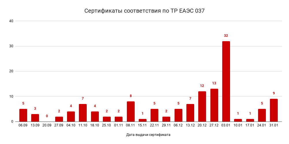 ����������� ������������ �� �� ���� 037 (1).png