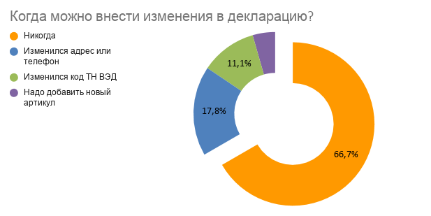 ����� ����� ������ ��������� � ����������_.png