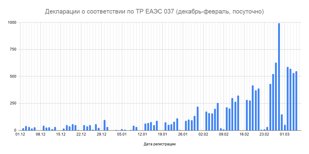 ���������� � ������������ �� �� ���� 037 (�������-�������, ���������).png