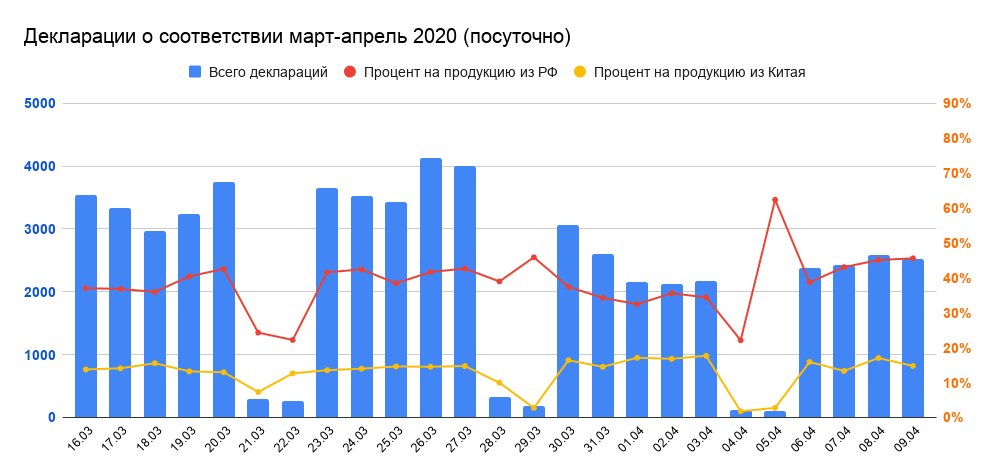 ���������� � ������������ ����-������ 2020 (���������).png