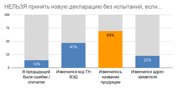 ������ ������� ����� ���������� ��� ��������� ����...png