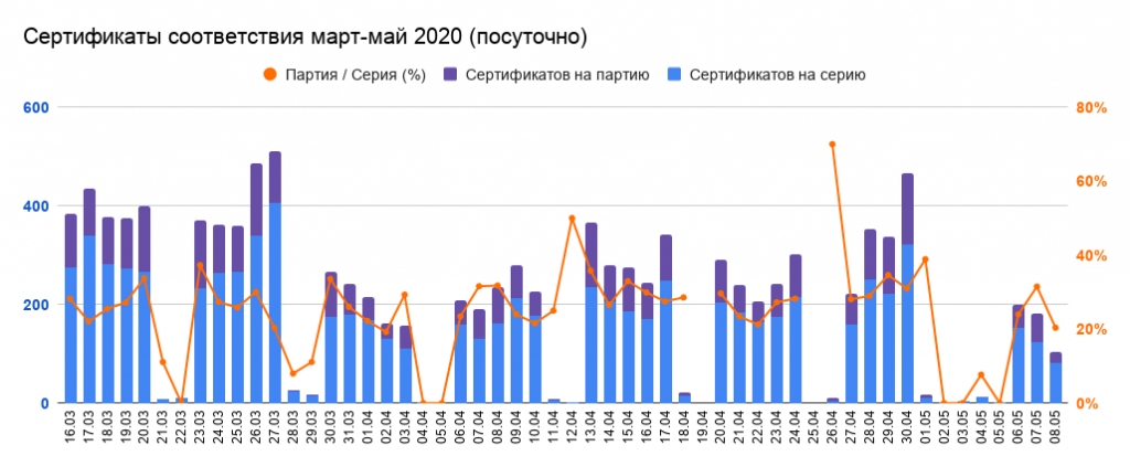 ����������� ������������ ����-��� 2020 (���������).png