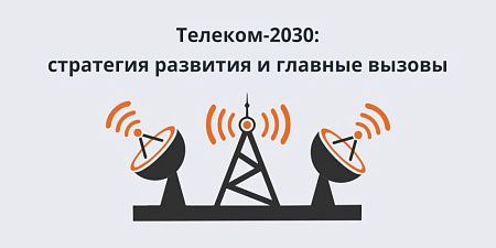 �������-2030: ��������� �������� � ������� ������