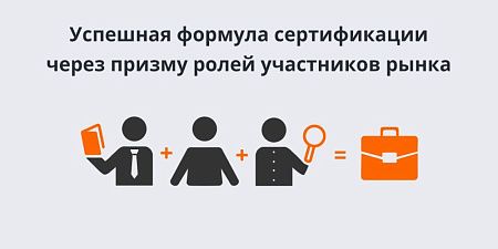 �������� ������� ������������ ����� ������ ����� ���������� �����